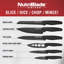 Ensemble de 6 couteaux Granitestone Nutriblade-59721102
