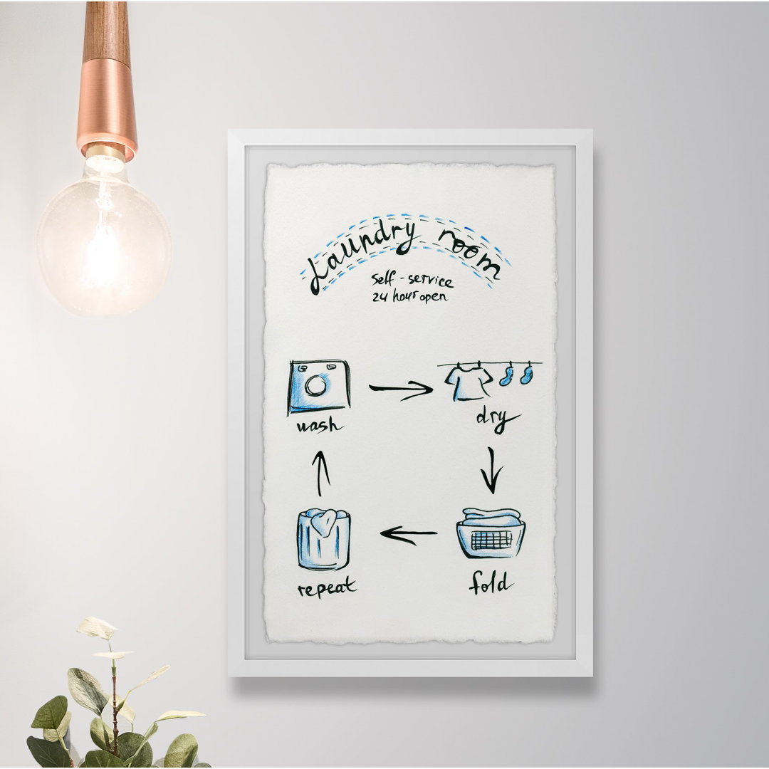Laundry Room Cycle - Picture Frame Painting