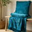 Velvet And Faux Fur 150x200cm Blanket Throw-97744726
