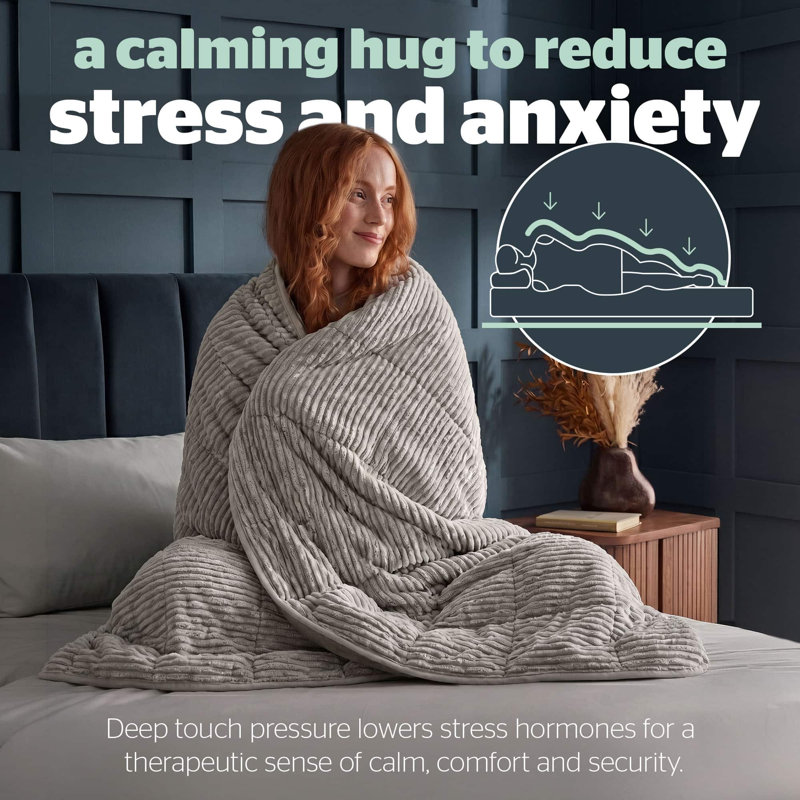 Silentnight Wellbeing 6.8 Kg Weighted Blanket, Faux Fur White