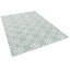 Campuzano Rectangle Damask Indoor / Outdoor Area Rug-8071996