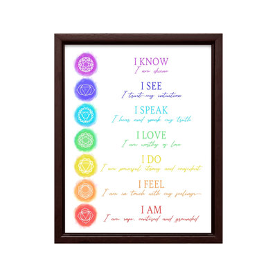 7 affirmations de chakra