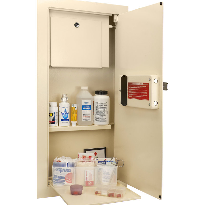 Multi Functional Safe