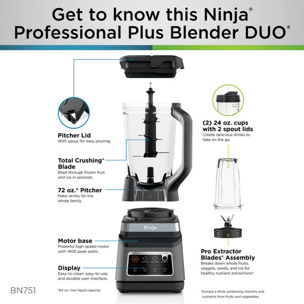  Ninja Professional Plus Blender Duo - with Auto-iQ: Home &  Kitchen