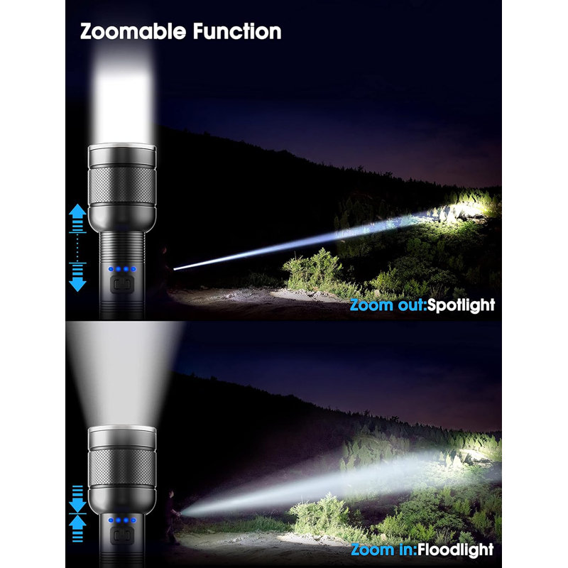 7'' Battery Powered Integrated LED Flashlight