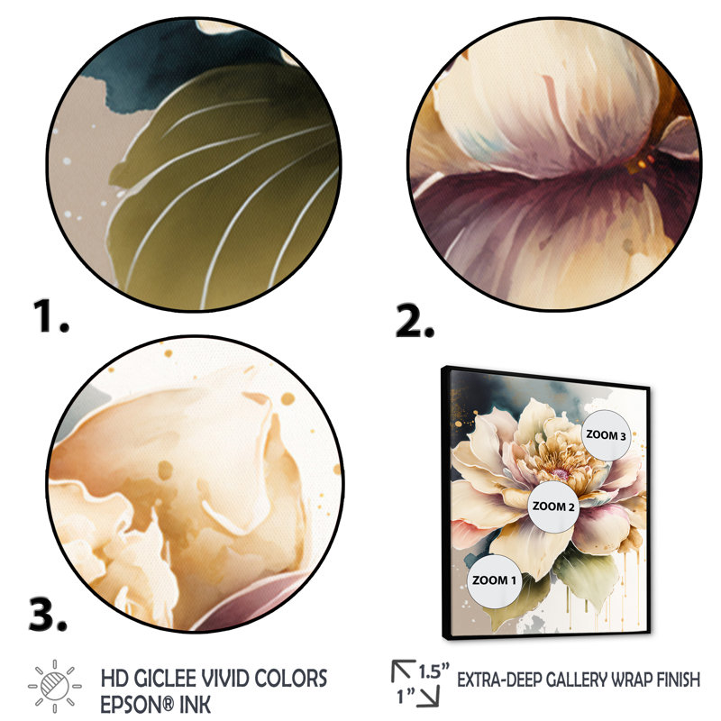 Rose et crème, aquarelle, fleur V - Impression sur toile, Toile avec cadre flottant noir, H 32 po x l 24 po x P 1 po