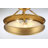 Three Posts Everlee Semi Flush-103214098