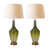 Green Ombre is out of stock
