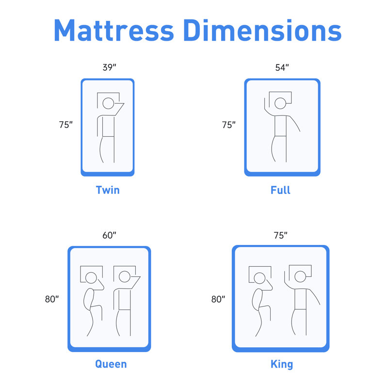 10"/12"/14" Medium Cooling Gel Memory Foam Hybrid Mattress In A Box, Queen, 10"