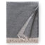 Blankets & Throws