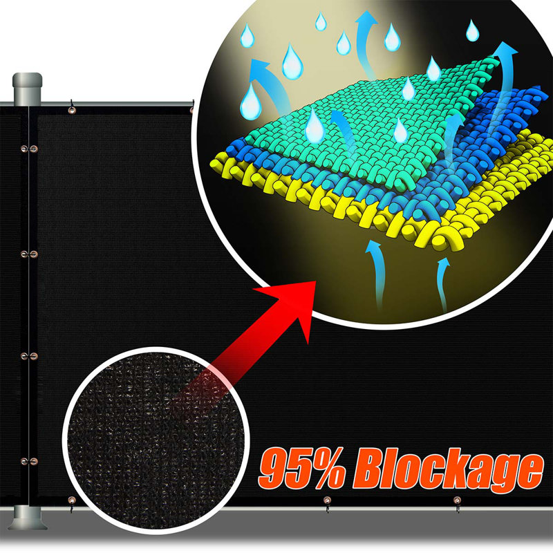 6x4 Black Shade Cloth Tarp with Grommets