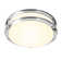 Grunewald Shell LED Flush Mount