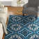 Kent Floral Indoor Rug