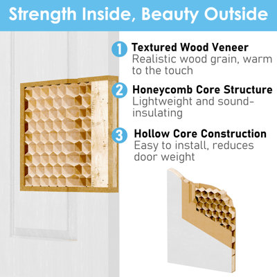 Prehung Door - 6 Panel Hollow Core Interior Door Lightweight Pantry Door With Adjustable Jamb & Hardware (Assembly Required)