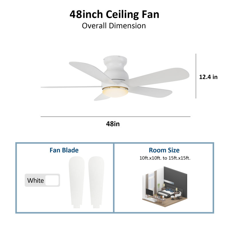 Ventilateur de plafond 48 po avec lumière Gabrand, Blanc