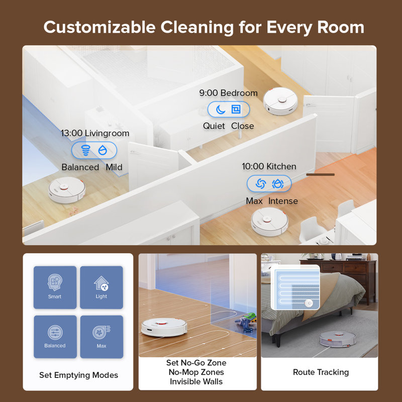 Roborock S7 Cordless Bagless Robotic Vacuum & Mop, White