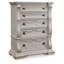 Commode à tiroirs Valleymont