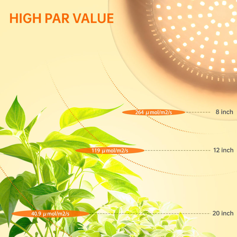 White Adjustable Full Spectrum LED Floor Grow Light with Timer