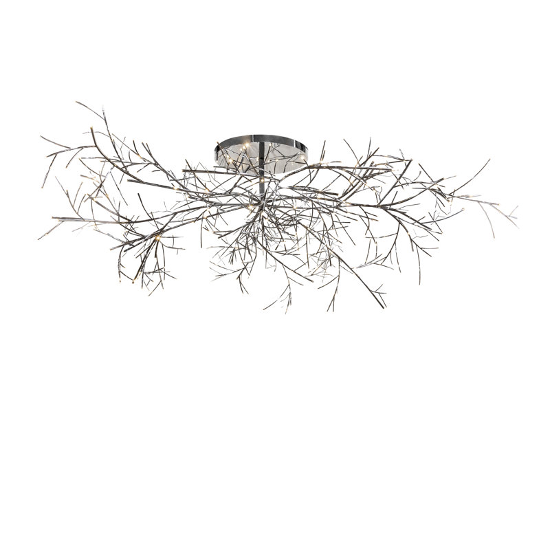 LED Flush Mount