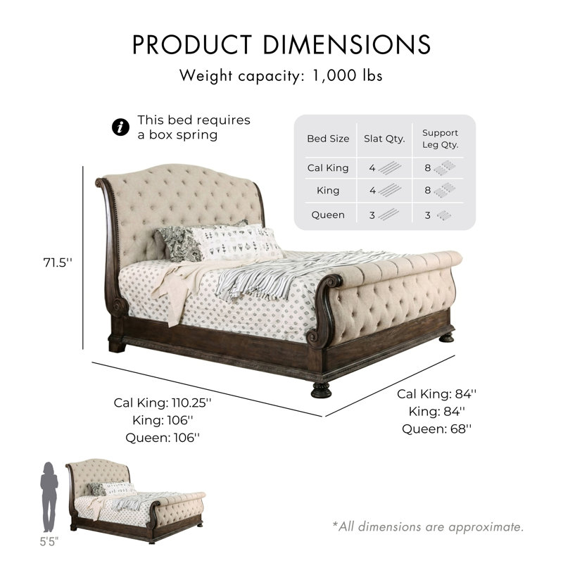 Jadaya Piece Bedroom Set, Queen