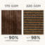 Pare-brise de clôture Colourtree-50660725-50660728
