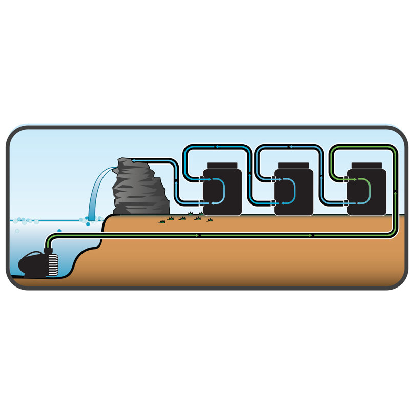 Plug-in Filter