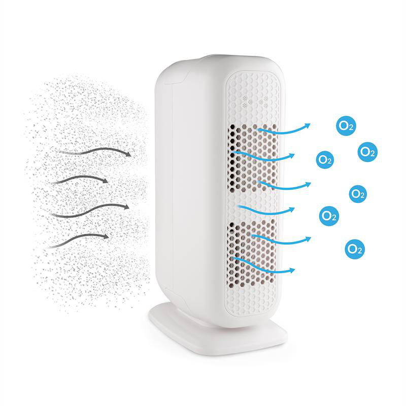 Davos Air Purifier