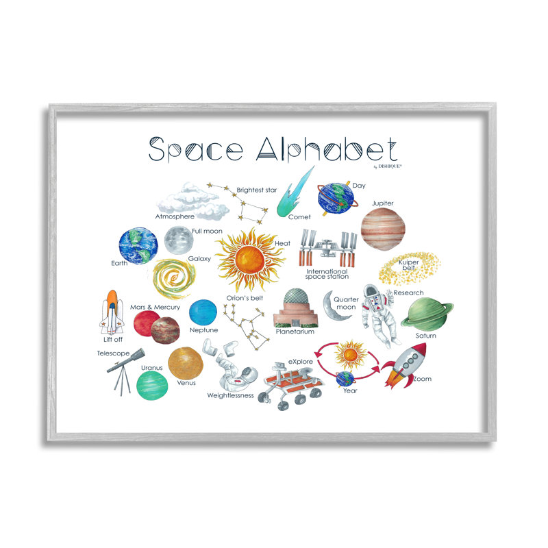 «Outer Space», alphabet éducatif, tableau d'apprentissage pour enfants, estampe numérique, art texturé par vaisselle