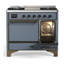 Majestic III Series 40 Inch Dual Fuel Range with 6 Sealed Burners, Griddle, in White (Natural Gas, Copper Trim)-1341391955-1341391960-1341391974