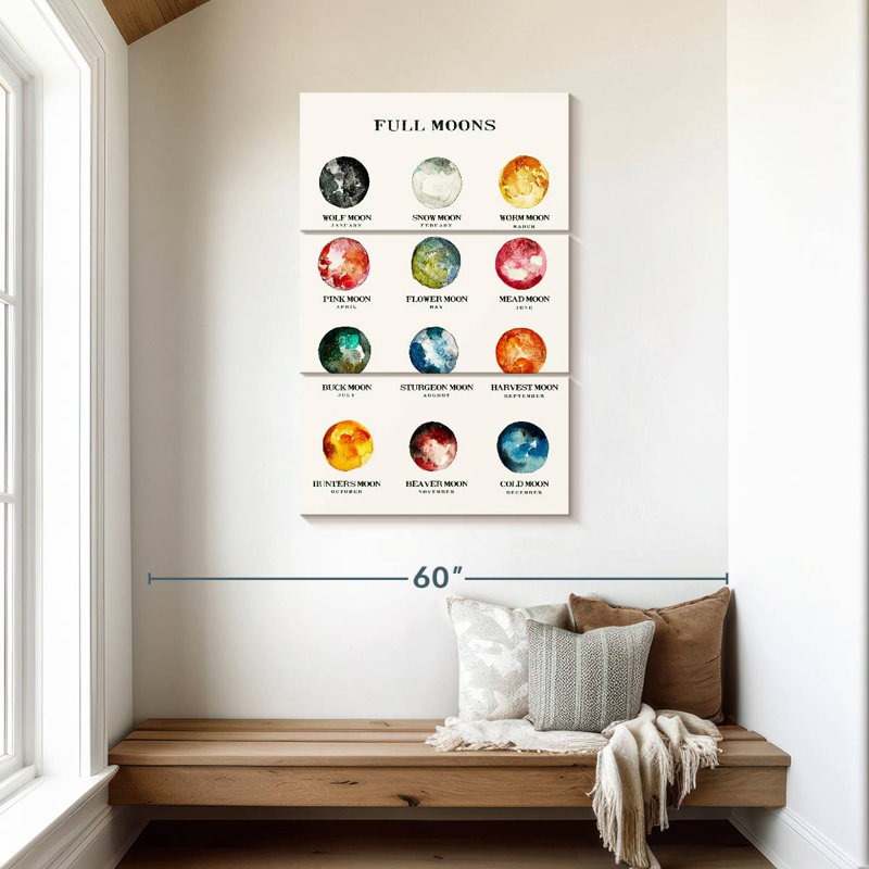 Full Moons Chart, 45" H x 28" W