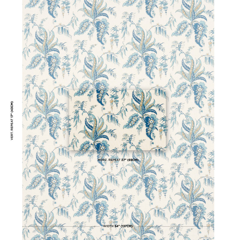 Apolline Botanical Fabric, Ciel/Marine
