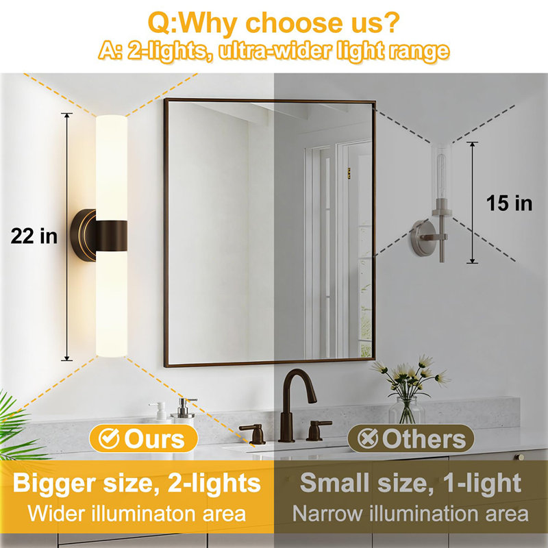 Ensemble de 2 appliques murales modernes pour salle de bain câblées - verre blanc laiteux pour miroir et couloir, Brun