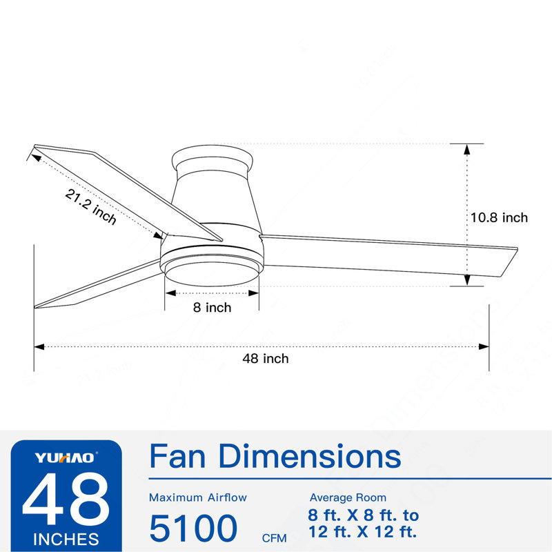 Ventilateur de plafond 48 po