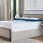 La-Z-Boy sereine | Surmatelas en mousse à mémoire de forme 3 po Isotonic +-694408391