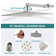 10 Inch All Metal Rain Dual Shower Head