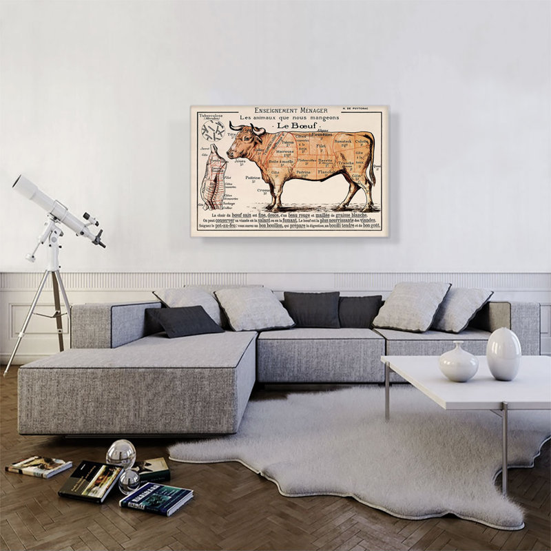 «Le Boeuf Cuts of Meat Vintage Kitchen», impression sur toile tendue, H 26 po x l 40 po x P 0,75 po