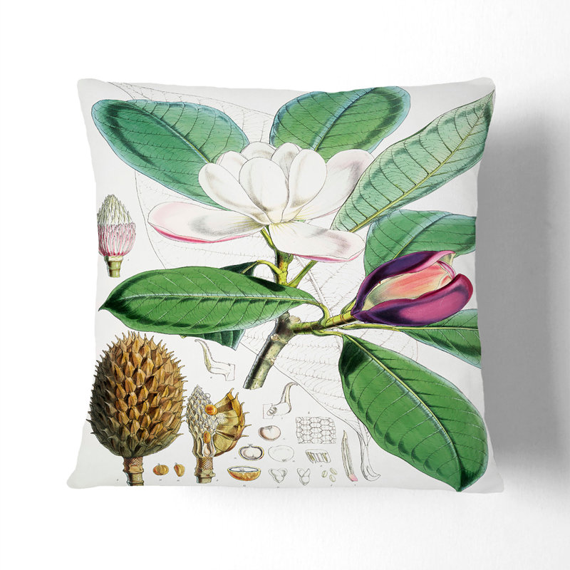 Floral Square Throw Cushion, 55cm H x 55cm W x 20cm D, White