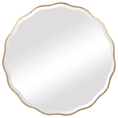 Miroir Wilmot
