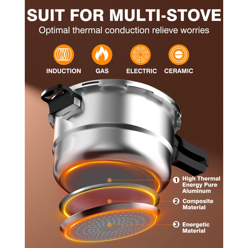 Autocuiseur en aluminium de 16 pte avec soupape de sûreté et verrous de sécurité WantJoin, 16 quarts