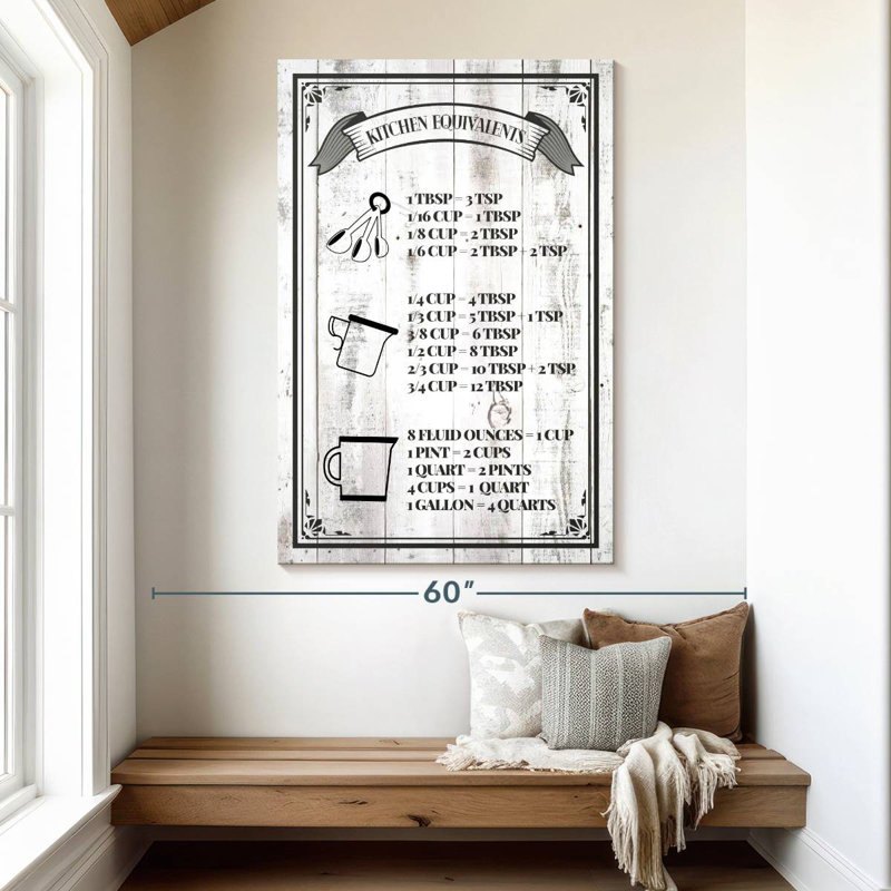 Cooking Chart, 51" H x 34" W