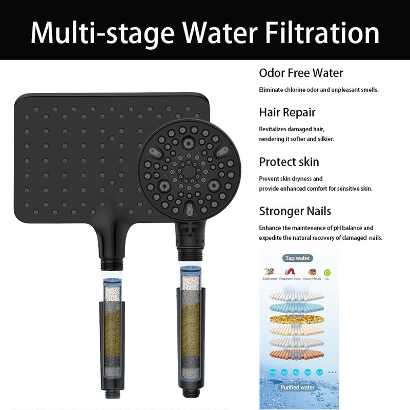 Dual Filtered Rain Shower Head Combo, Rainfall Shower Head And Showerhead With Filter, Black