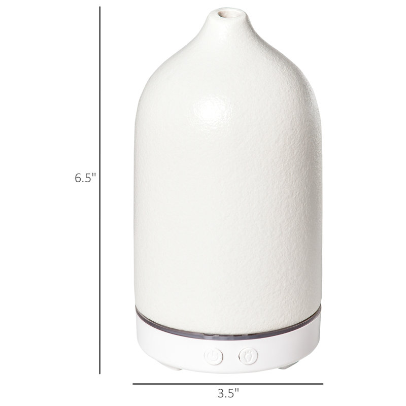 Athan Plug-in Essential Oil Diffusers