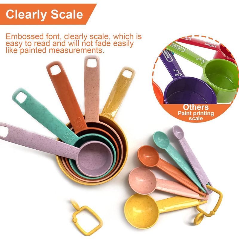 10-piece Plastic Measuring Cups And Spoons Set