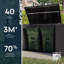 Suncast l 70,5 po x P 44,25 po en résine horizontale pour le rangement des poubelles, fabriquée aux États-Unis