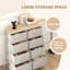 8 Drawer 80Cm W Dresser Of Drawers-1434568497
