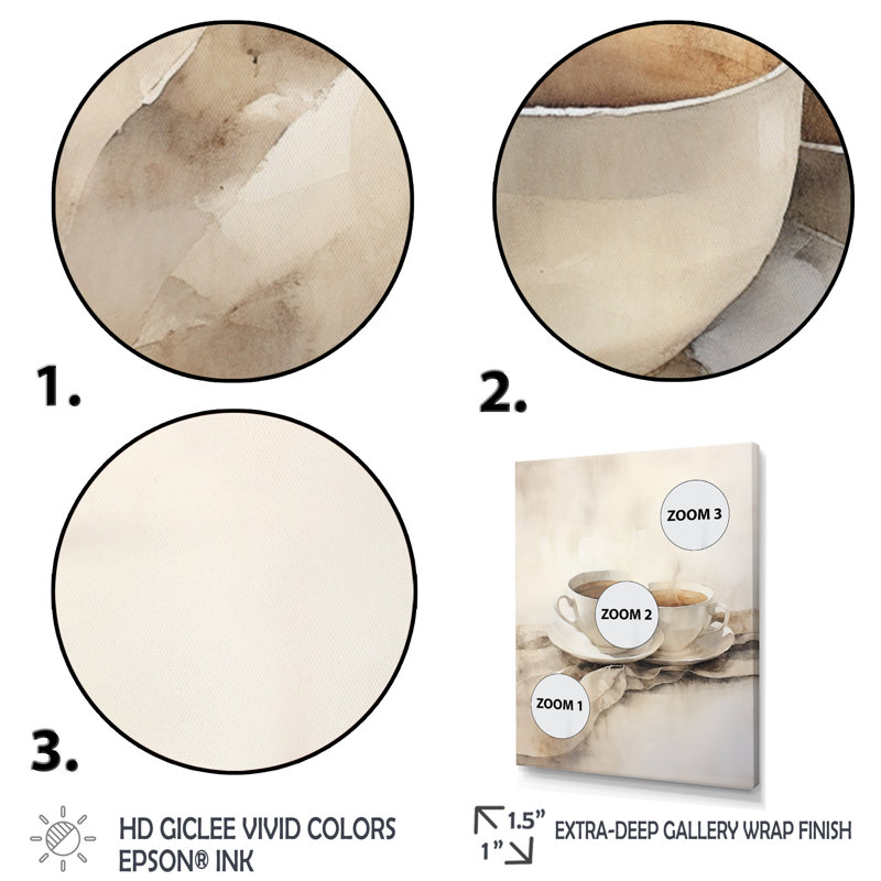 Bridesdale Food Coffee Tea V, H 32 po x l 16 po x P 1 po, Toile tendue