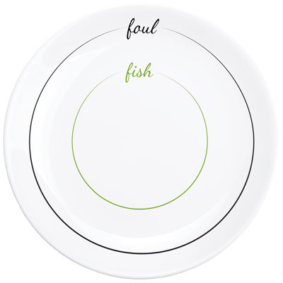 Foul Dinner Plate