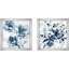 Indigo Garden, ensemble de papiers encadrés