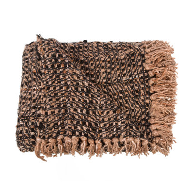Throw Blanket