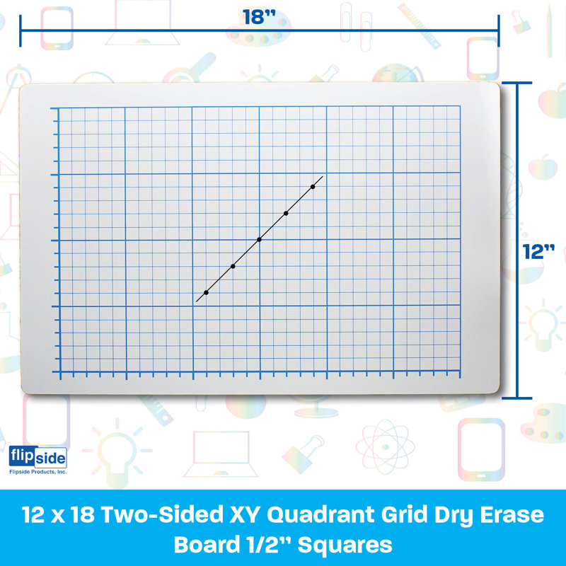 Lap Board Melamine Reversible Mini - Up To 2' Whiteboard, 1' H x 1.5' W